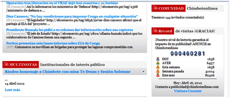 6547 visitantes a chimbotenlinea